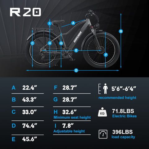 BURCHDA RX20 Fat Tire All Terrain Electric Bike For Adults
